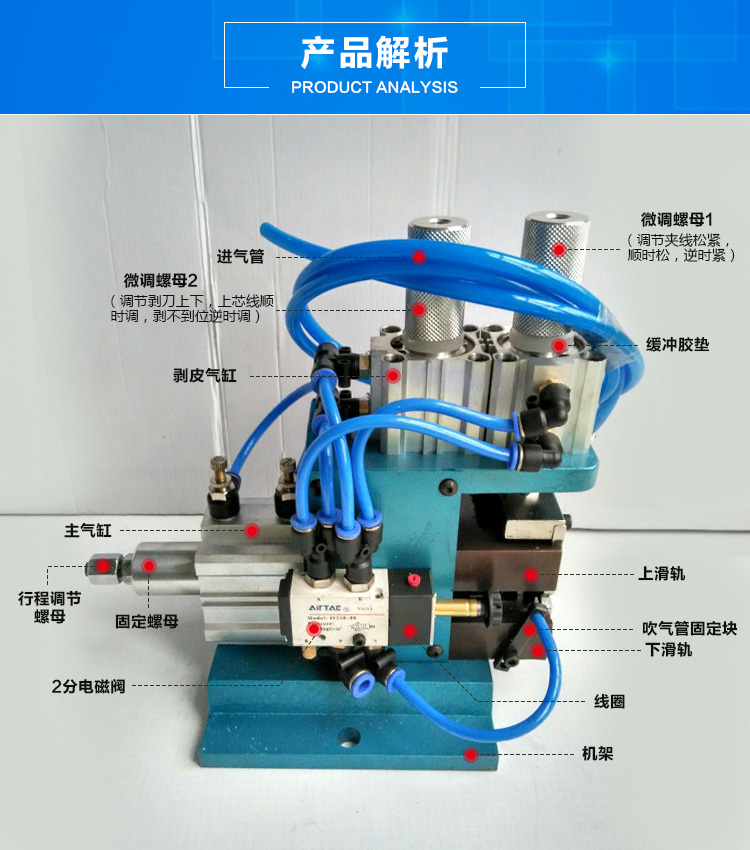 3F氣剝機(jī)剝線